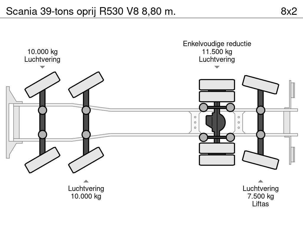 Scania 39-tons oprij R530 V8 8,80 m.
