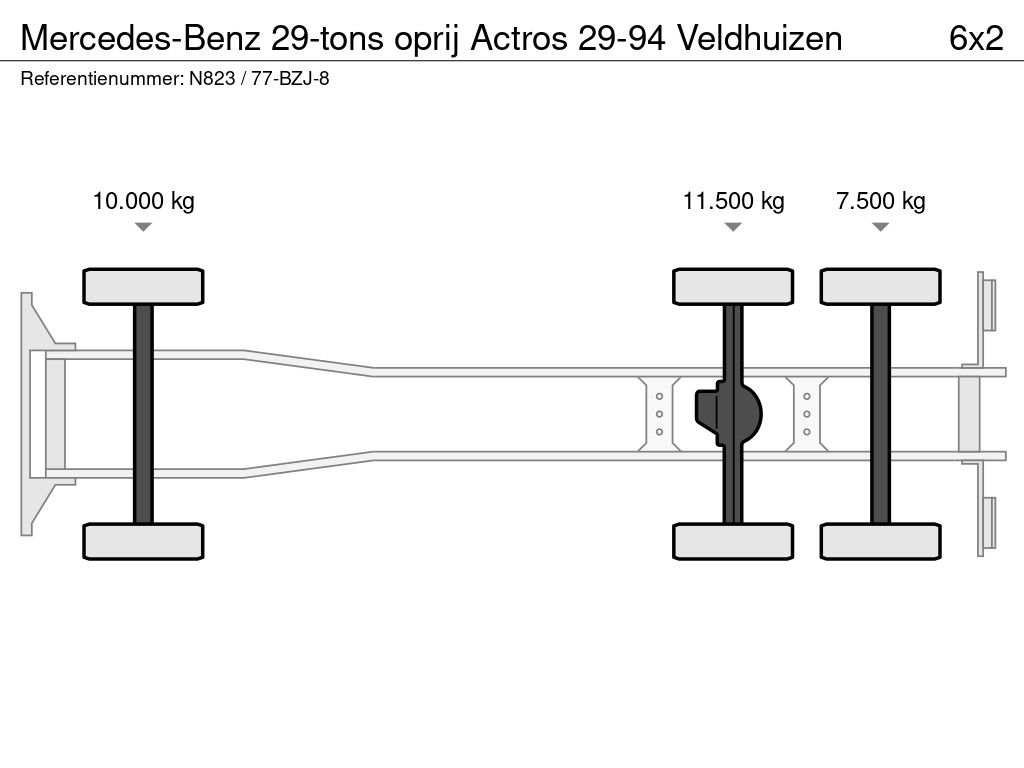 Mercedes-Benz 29-tons oprij Actros 29-94 Veldhuizen