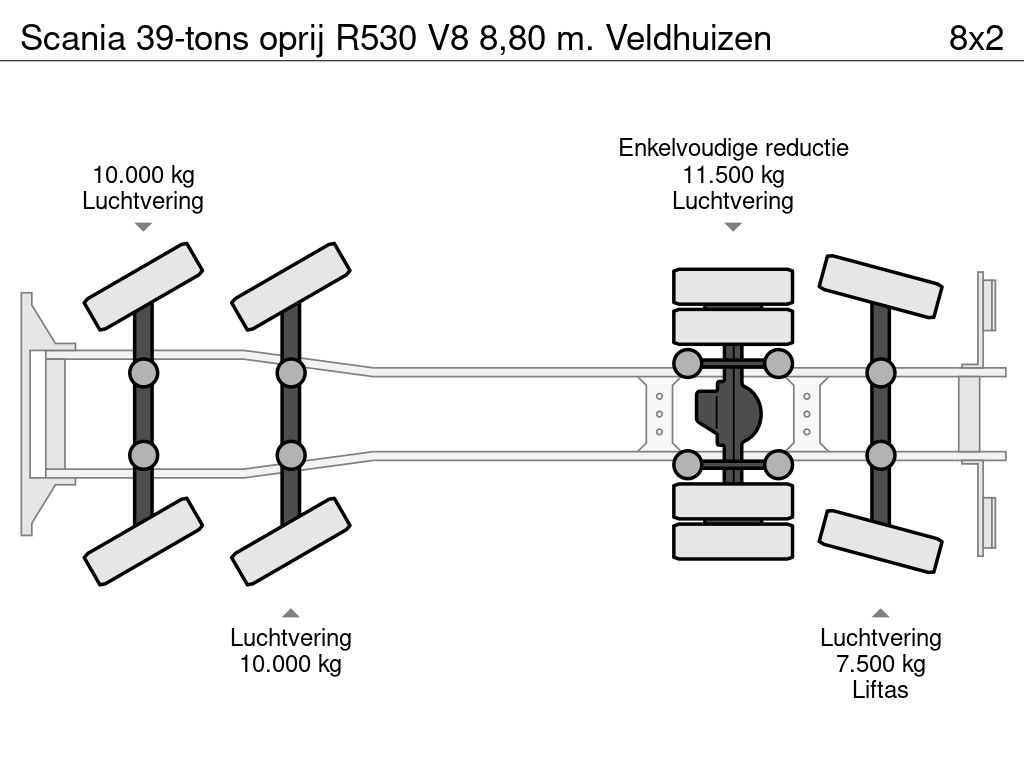 Scania 39-tons oprij R530 V8 8,80 m. Veldhuizen
