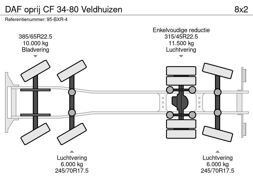 DAF oprij CF 34-80 Veldhuizen