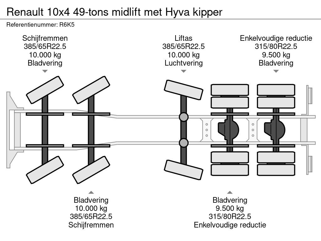 Renault 10x4 49-tons midlift met Hyva kipper
