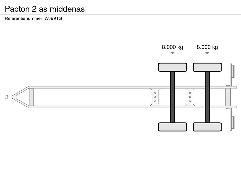 Pacton 2 as middenas