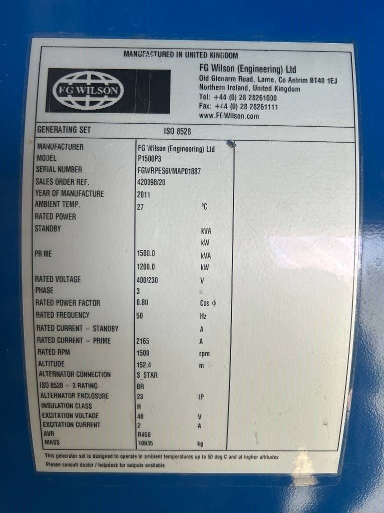FG Wilson P1500P3 - 1.650 kVA Generator - DPX-12628