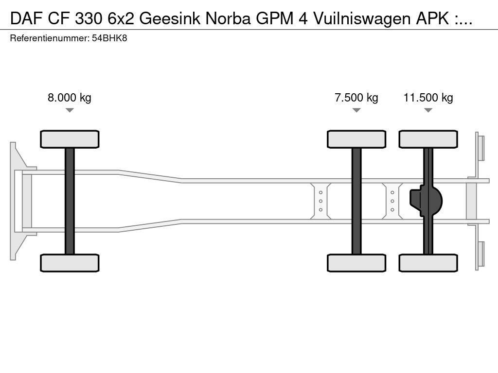 DAF CF 330 6x2 Geesink Norba GPM 4 Vuilniswagen APK : 07/2026 ZEER ZEER MOOI !!