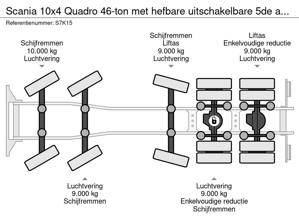 Scania 10x4 Quadro 46-ton met hefbare uitschakelbare 5de as en Gijsbertsen achterover kipper