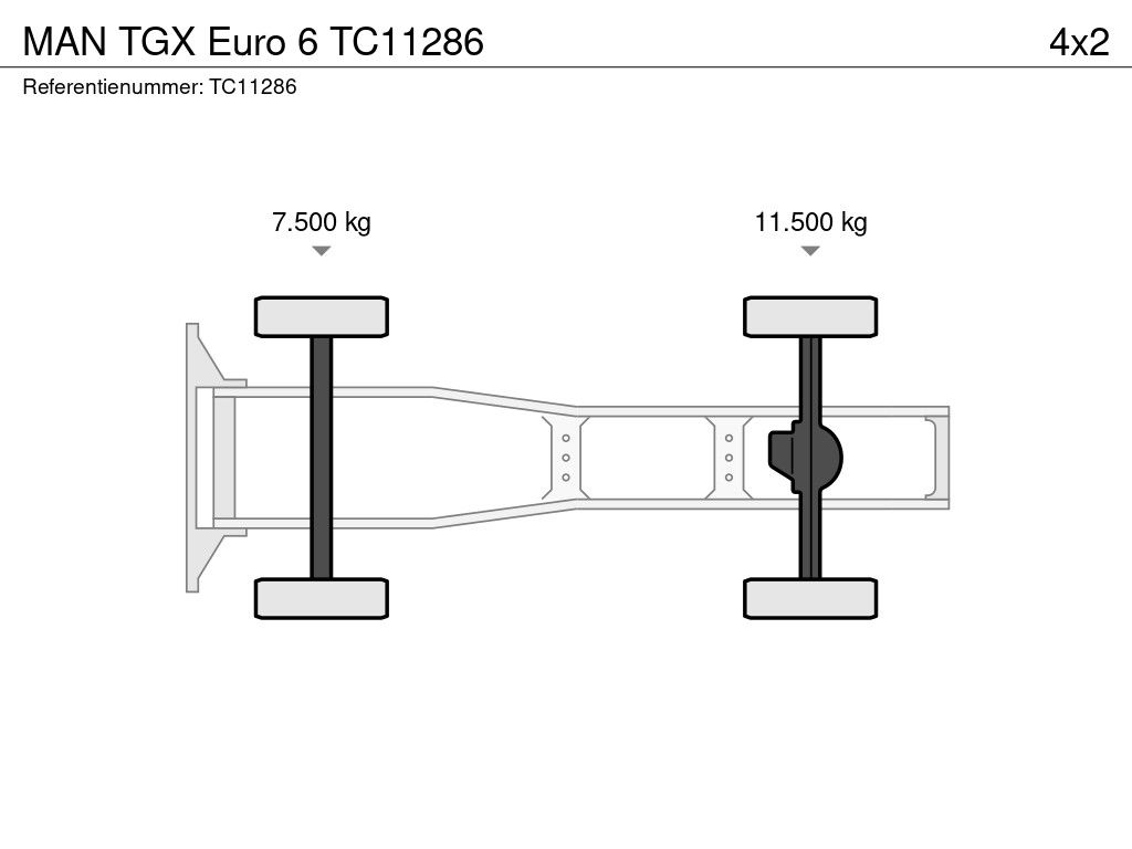 MAN TGX Euro 6 TC11286