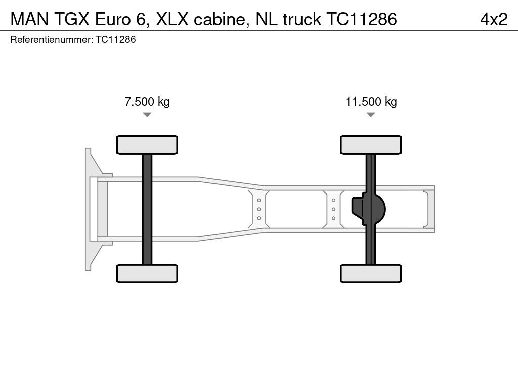 MAN TGX Euro 6, XLX cabine, NL truck TC11286
