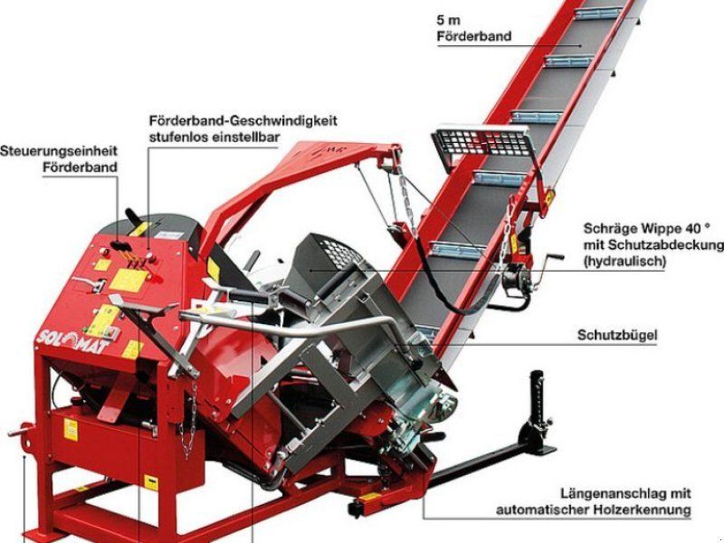 Unterreiner Wipp Solomat P5-CA