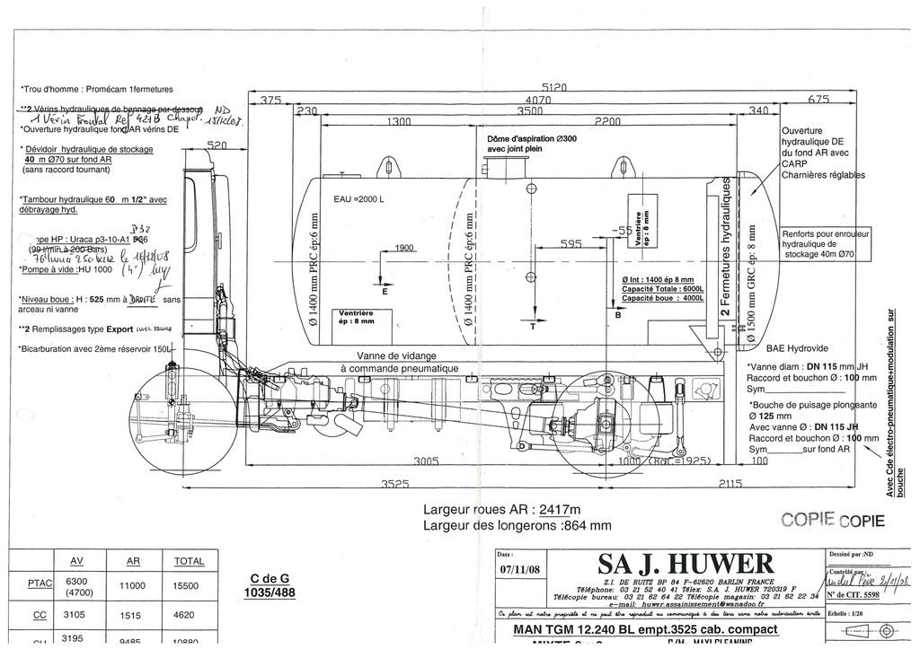 Man TGM 15.240 Saug/Spul aufbau
