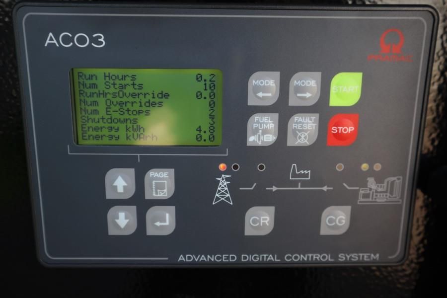 Pramac GSW65P-ACP Diesel, 63 kVA, Also Available For Rent