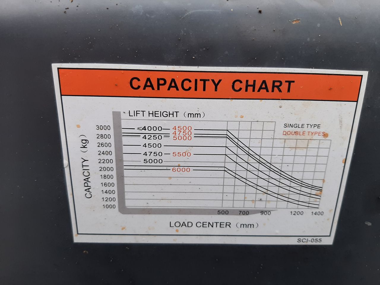Shangli CPCD30 heftruck