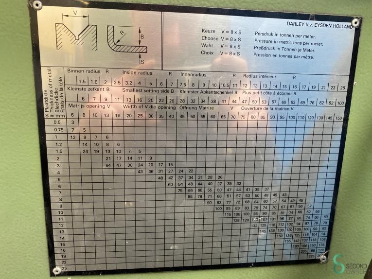 Kantbanken Darley EHP 80x3100 1984