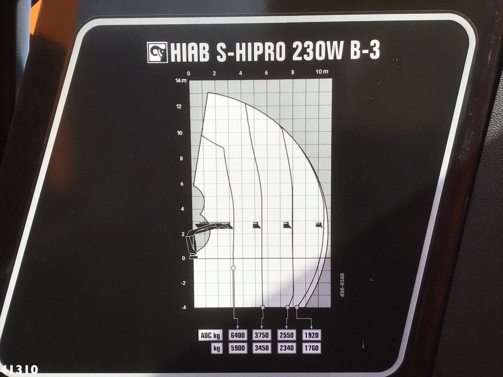 DAF FAN CF 340 Hiab 23 ton/meter laadkraan