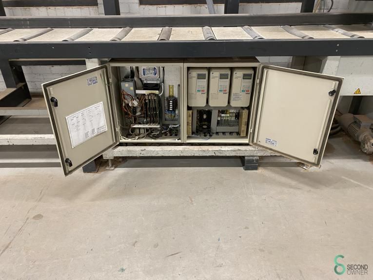 Onderliggende afkortzagen H&M HM-Z