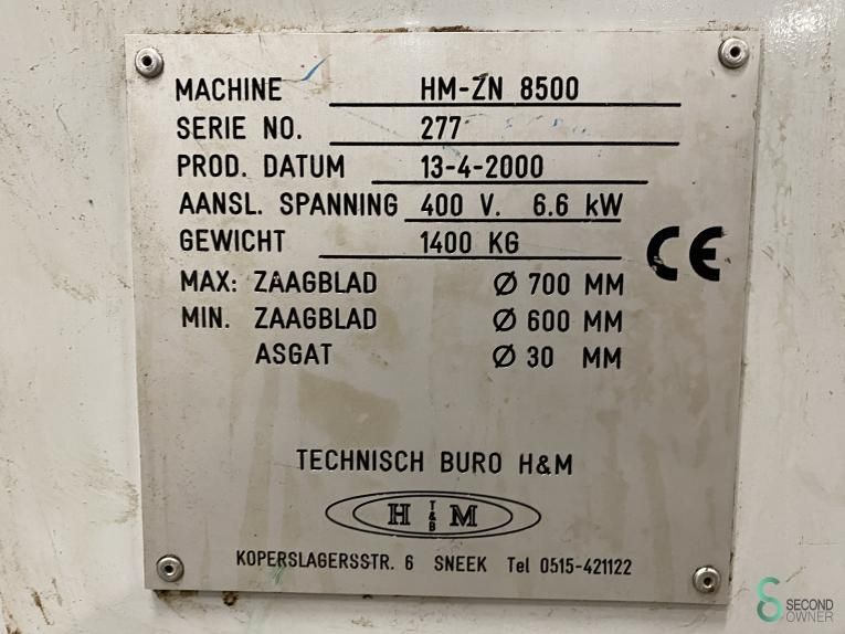 Onderliggende afkortzagen H&M HM-Z