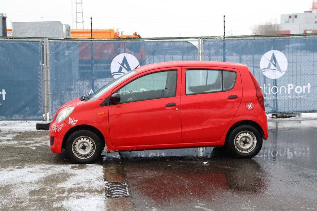 Pkw Daihatsu Cuore Benzin 69 PS 2008 (Marge)