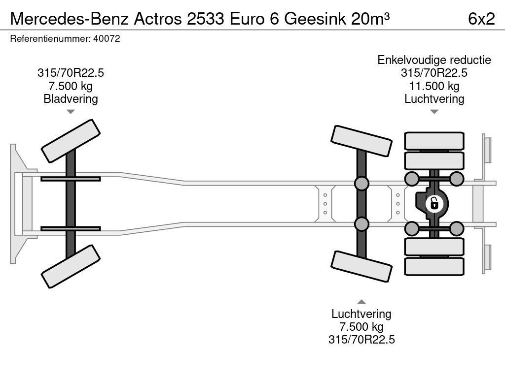 Mercedes-Benz Actros 2533 Euro 6 Geesink 20m³