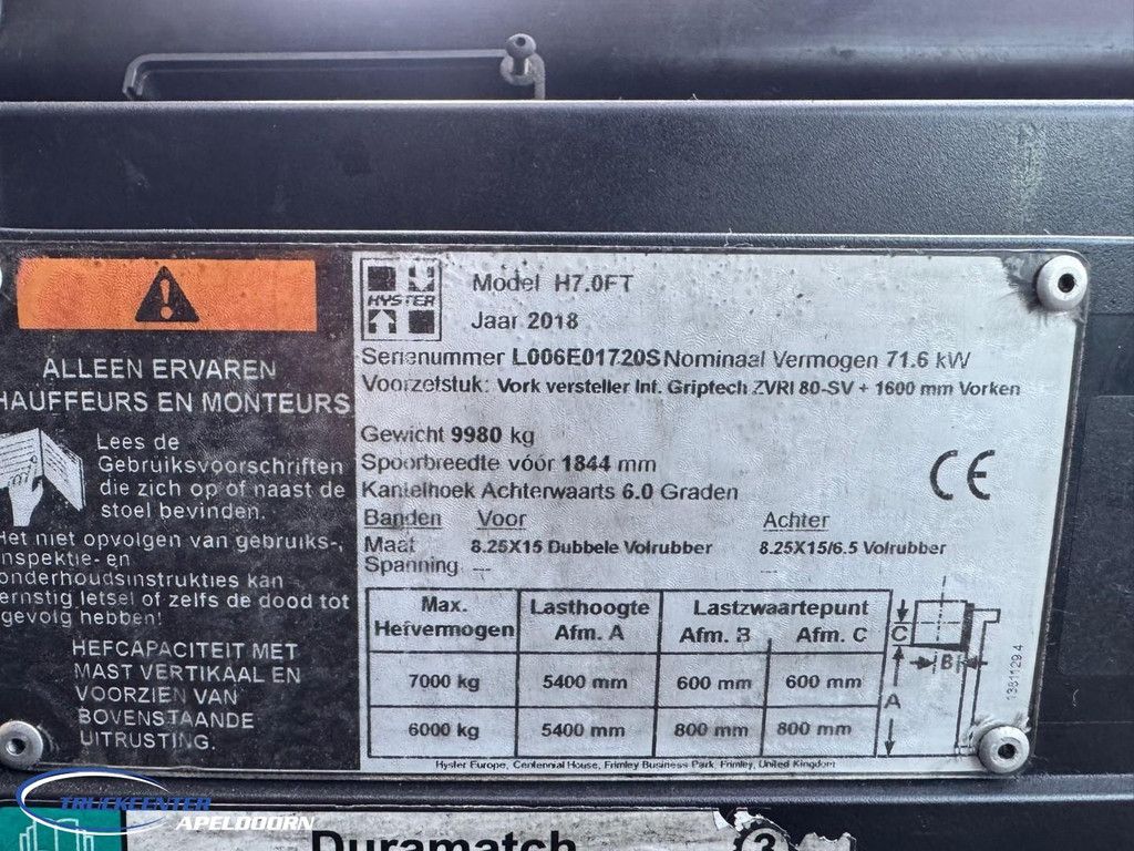 Hyster H7.0FT Seitenschub, Gabelversteller TC11251