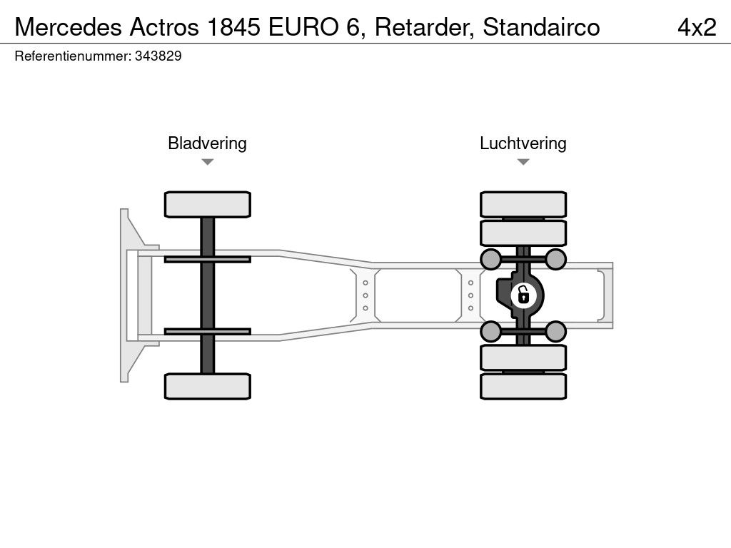 Mercedes Actros 1845 EURO 6, Retarder, Standairco