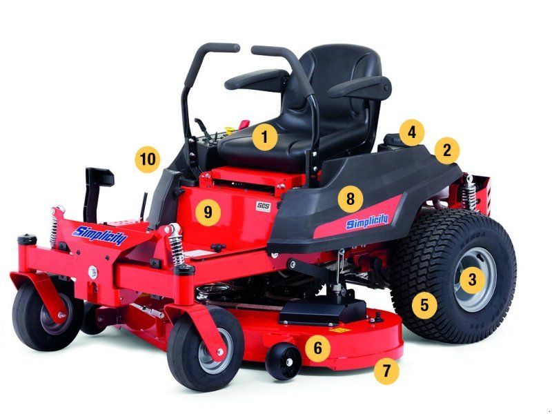 Simplicity ZT275 CENTRECUT