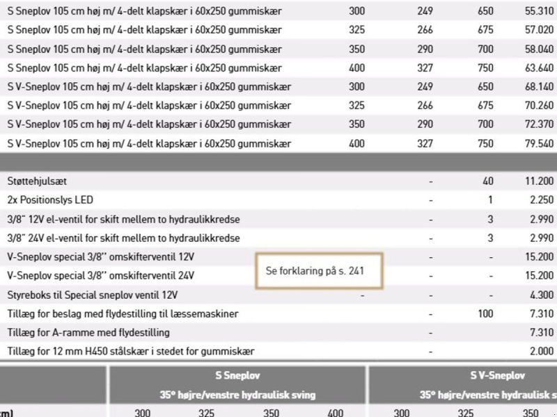 JST SV Combi sneplov 300-400 cm.