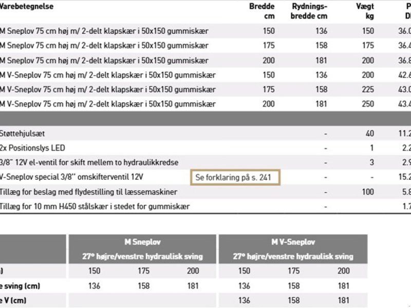 JST MV Combi sneplov 150-200 cm.