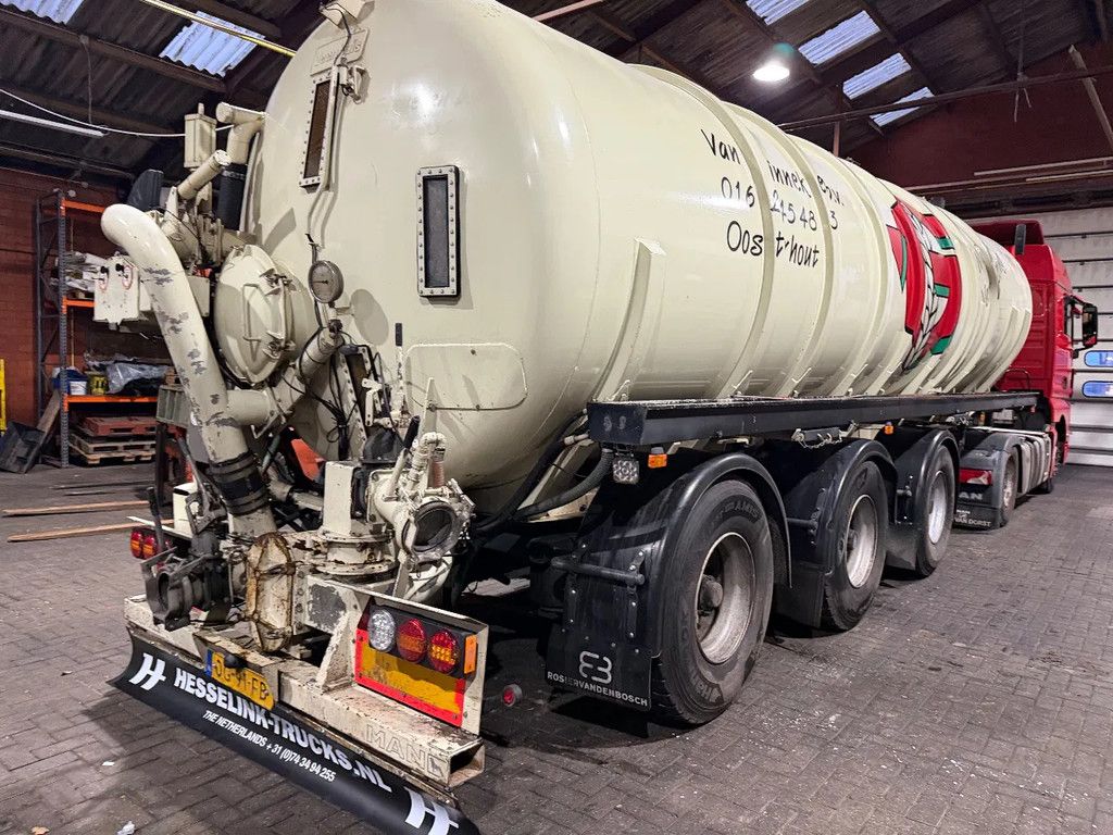 Veenhuis 36m3 Mestoplegger 6m3 Borger pomp VMA Bemonstering