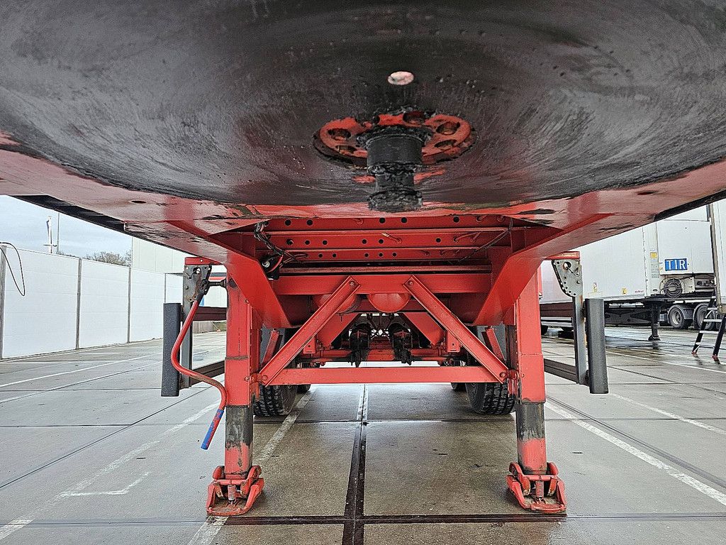 GROENEWEGEN 20 CC-12-18