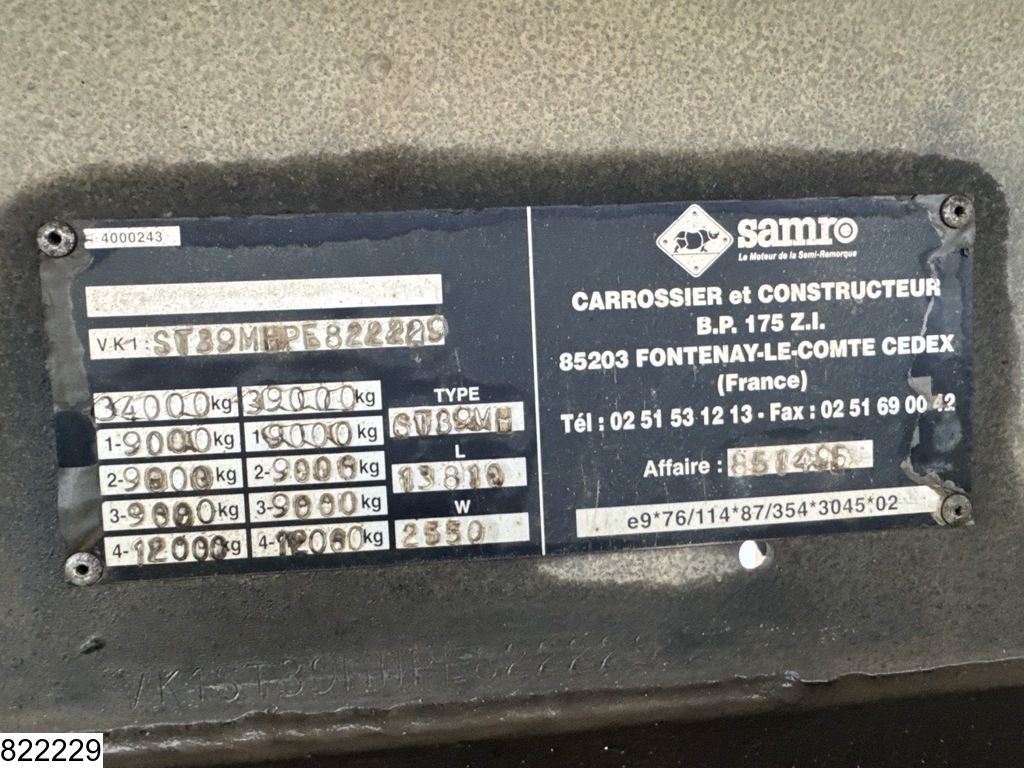 Samro gesloten bak Fimopart