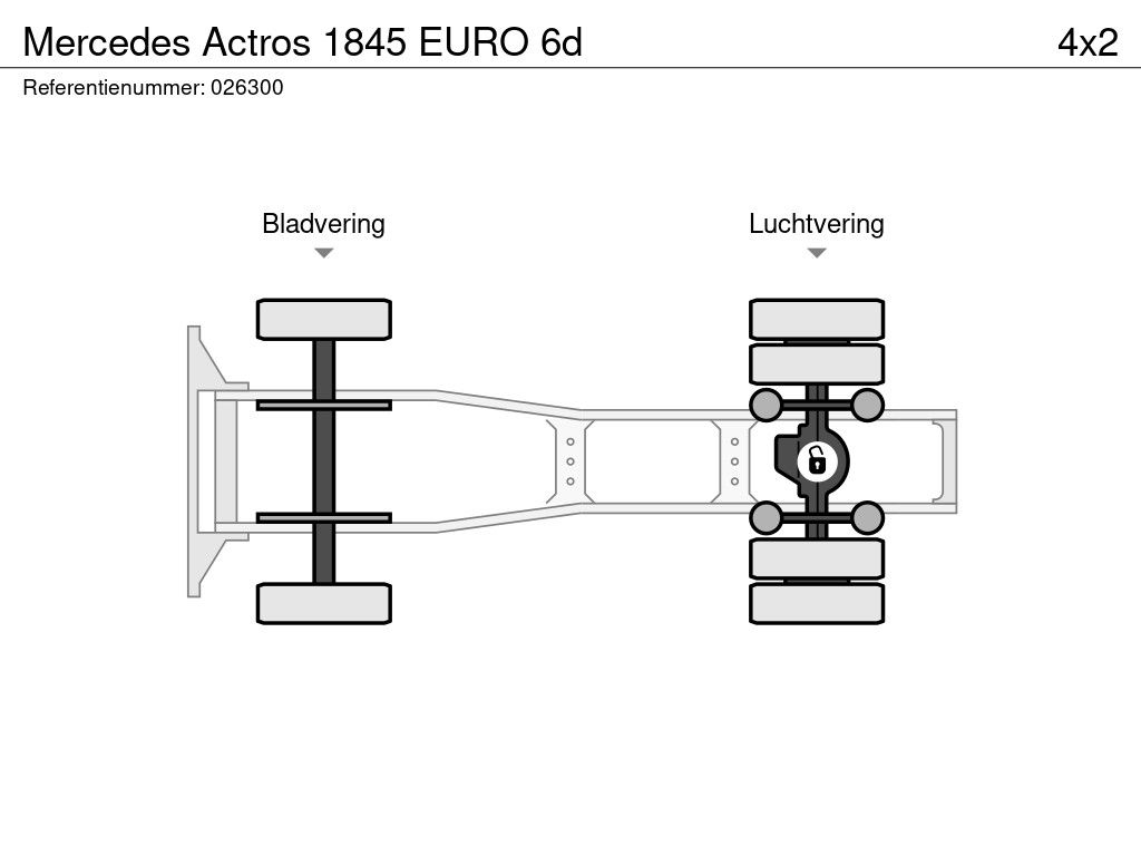 Mercedes Actros 1845 EURO 6d