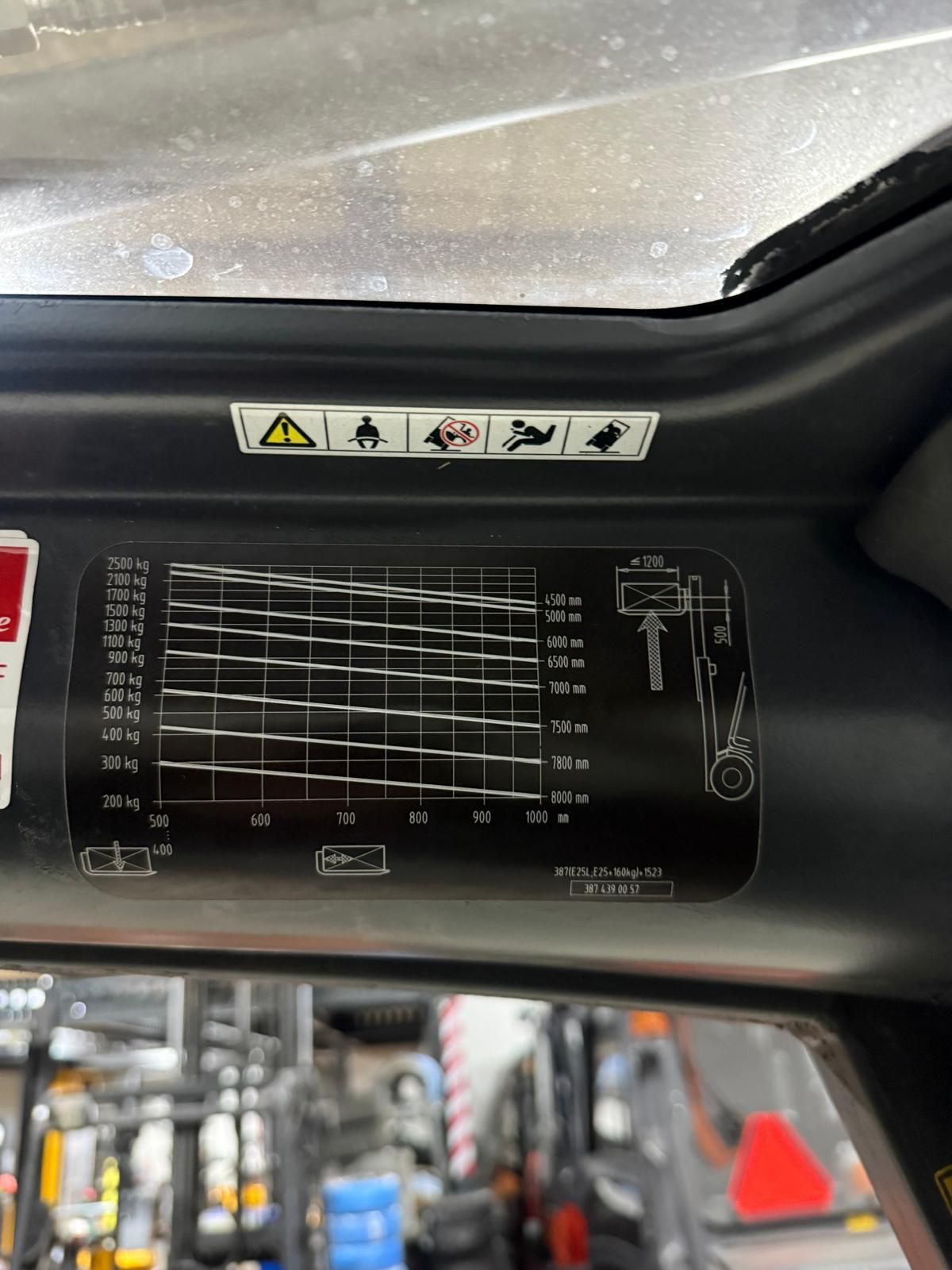 Linde E25-02 BJ 2019 hh 5630 1359 uur ACCU van 2021.