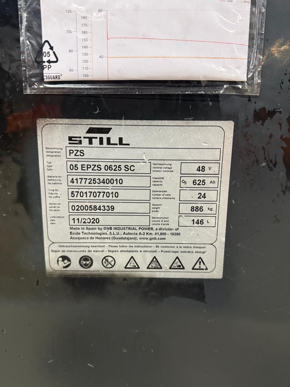 Still RX 20-16 bj 2020 3600 uur hh 5250mm