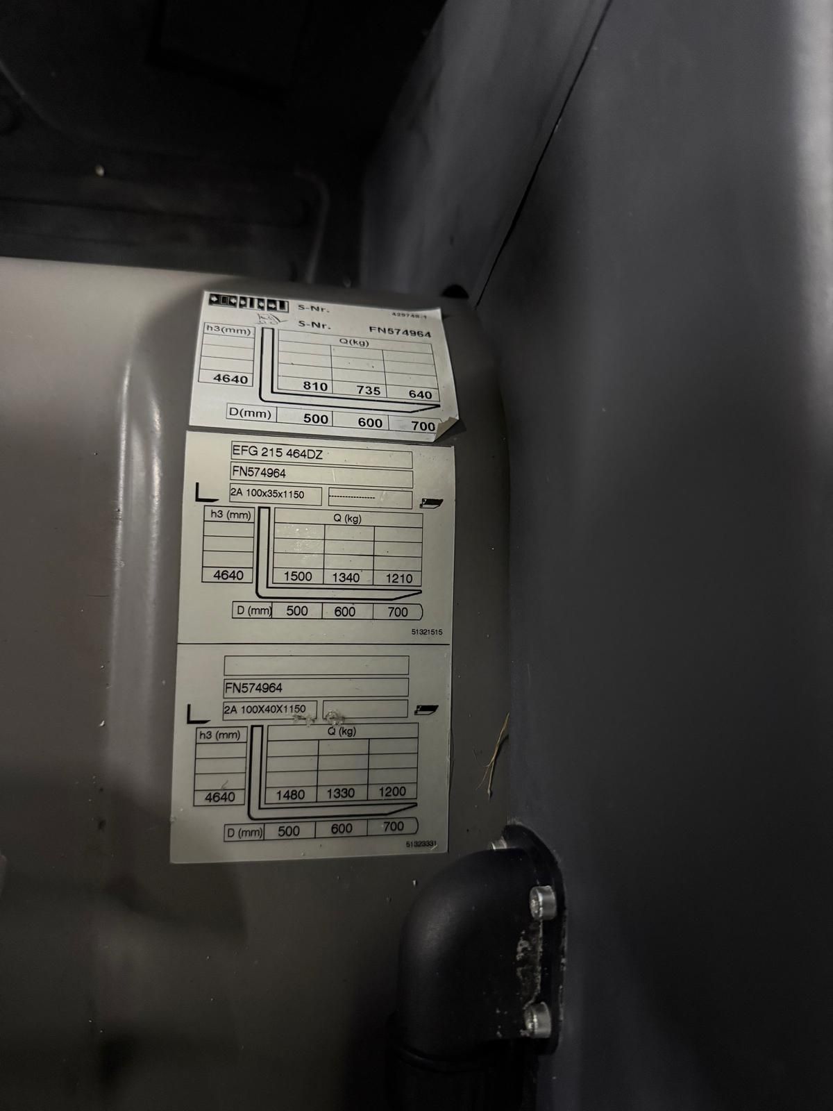 Heftruck Jungheinrich type EFG 215 bj 2018 2411 uur