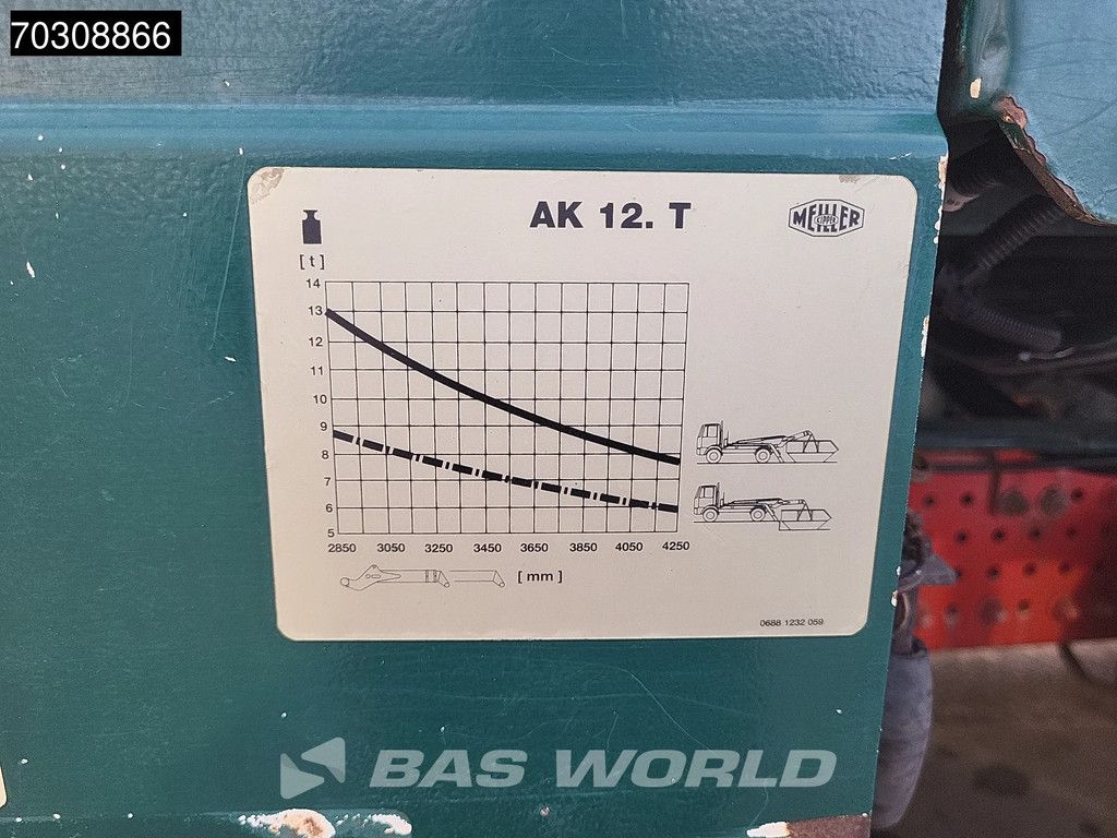 Mercedes Arocs 1833 4X2 Meiller Ak 12 LT skiploader Steelsuspension Big-Axle Automatic Euro 6