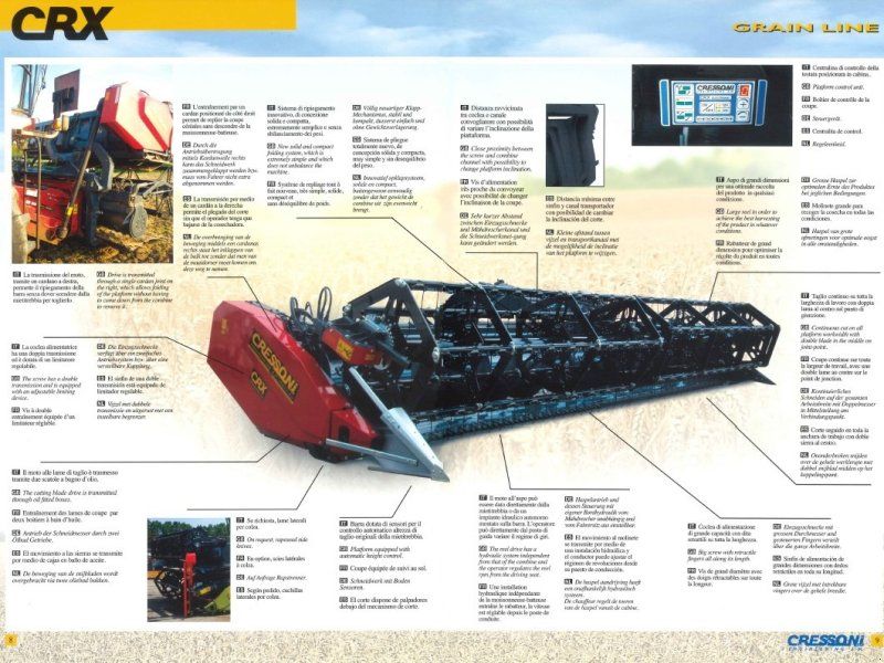 Cressoni klappbare Schneidwerke 4,80m bis 7,60m