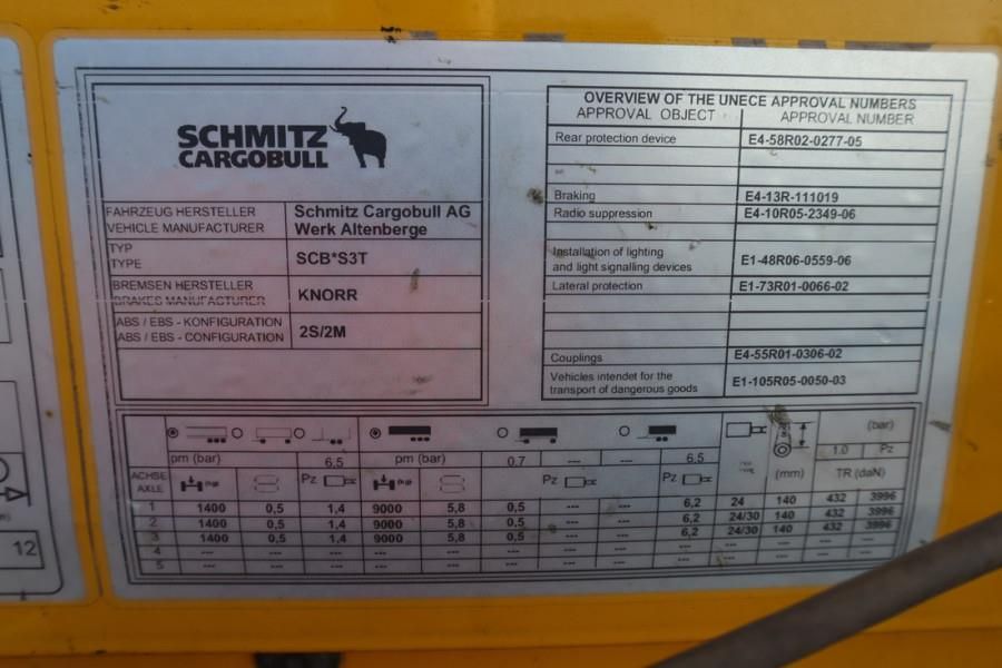 Schmitz Cargobull SCB3ST CoC Documents, TuV Loading Certificate, Dut