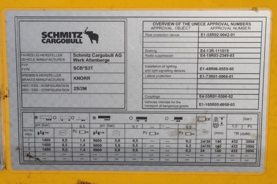 Schmitz Cargobull SCB3ST CoC Documents, TuV Loading Certificate, Dut
