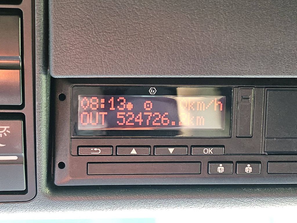 M.A.N. 18.510 TGX xxl mega