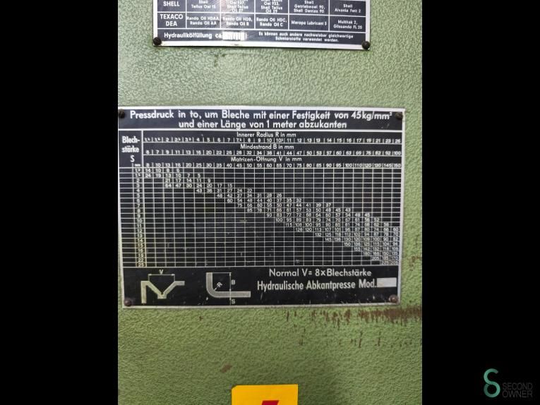 Kantbanken EHT EHP 15-30 1971