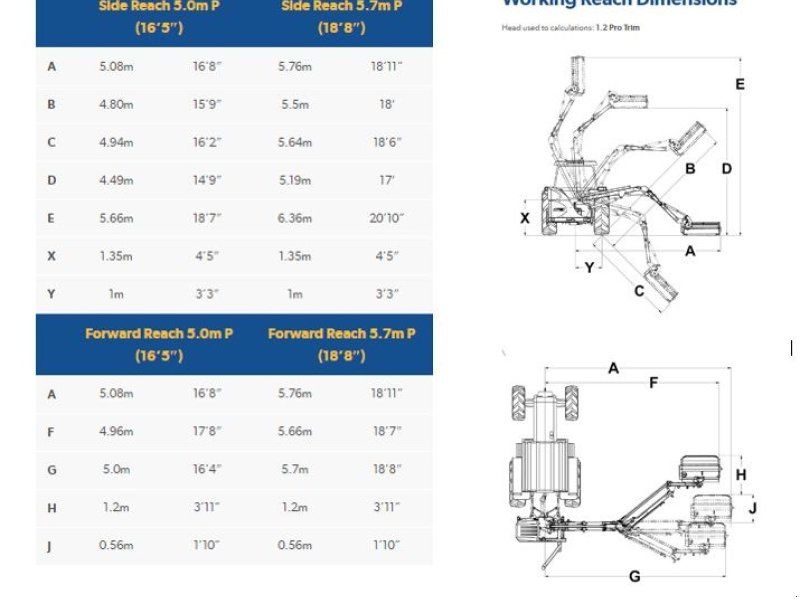 Bomford Kestrel Evo VFA 5.7m Power plus