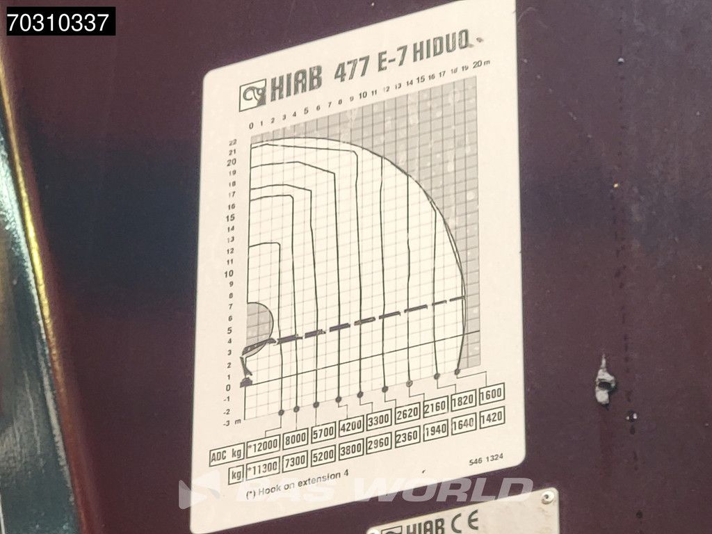 Renault T 520 6X4 Hiab 477E-7 HIDUO Crane Kran Big-Axle Euro 6