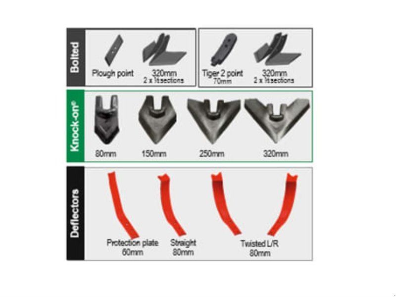 Kverneland ENDURO PRO 4000