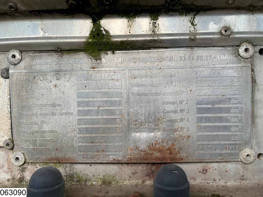 Maisonneuve Chemie 32.416 Liter, 1 Comp