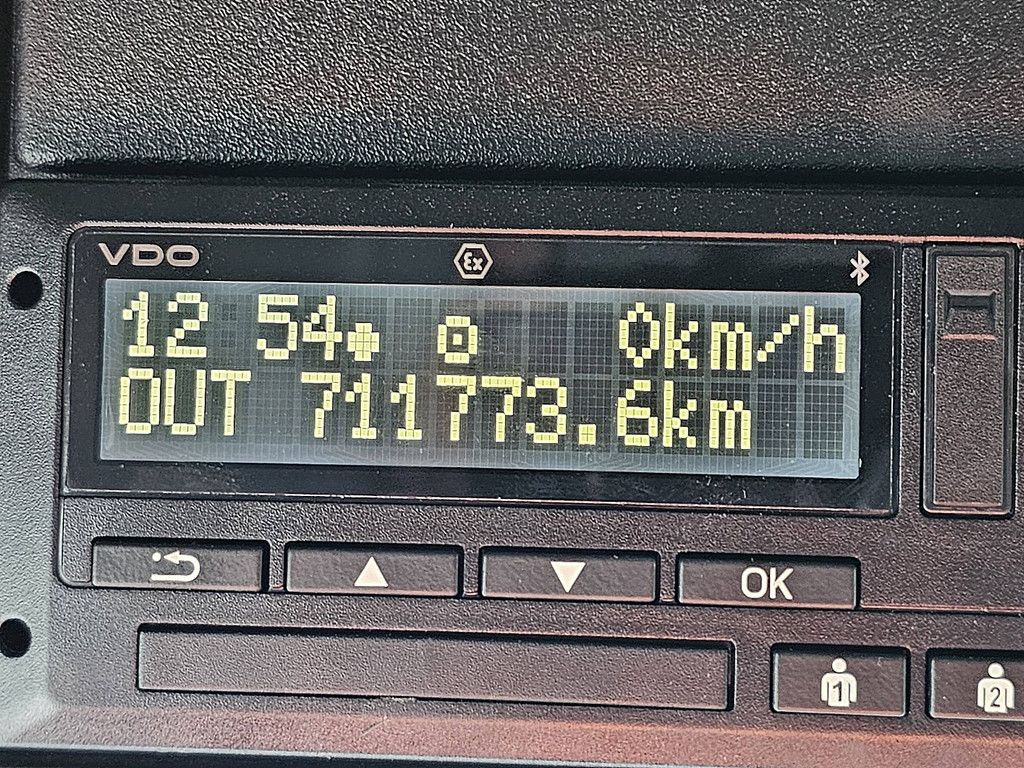 DAF XF 480 ssc skirts