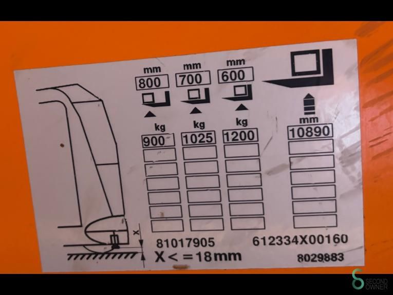 Orderpickers Electric Still MX-X 2020