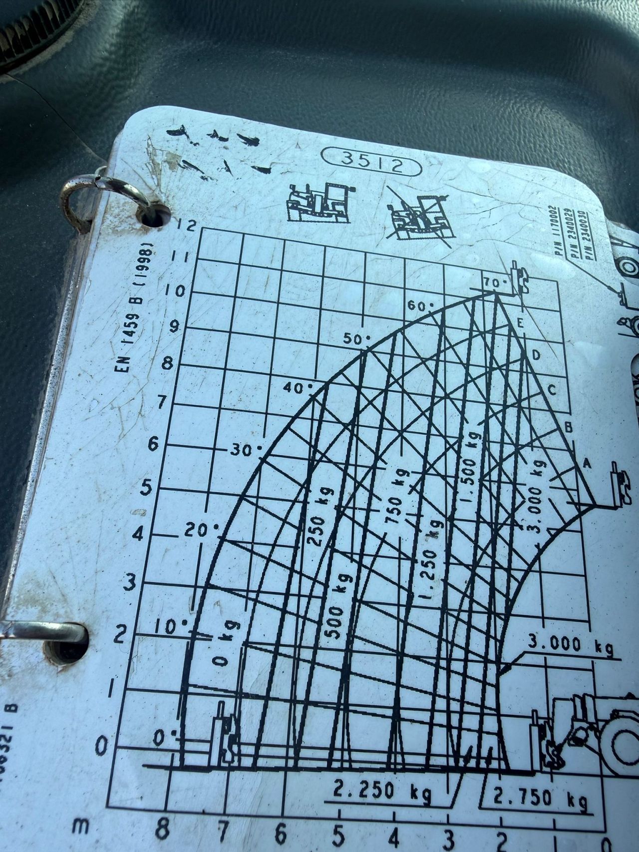 Verreiker JLG 3512 Bouwjaar 2006 Urenstand 3548