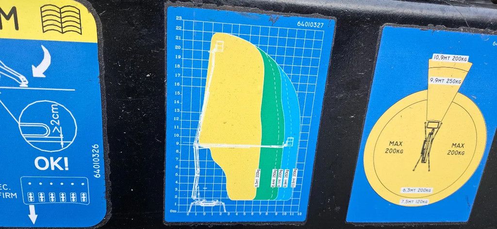 Ruthmann Bleulift SA 22 spinhoogwerker.