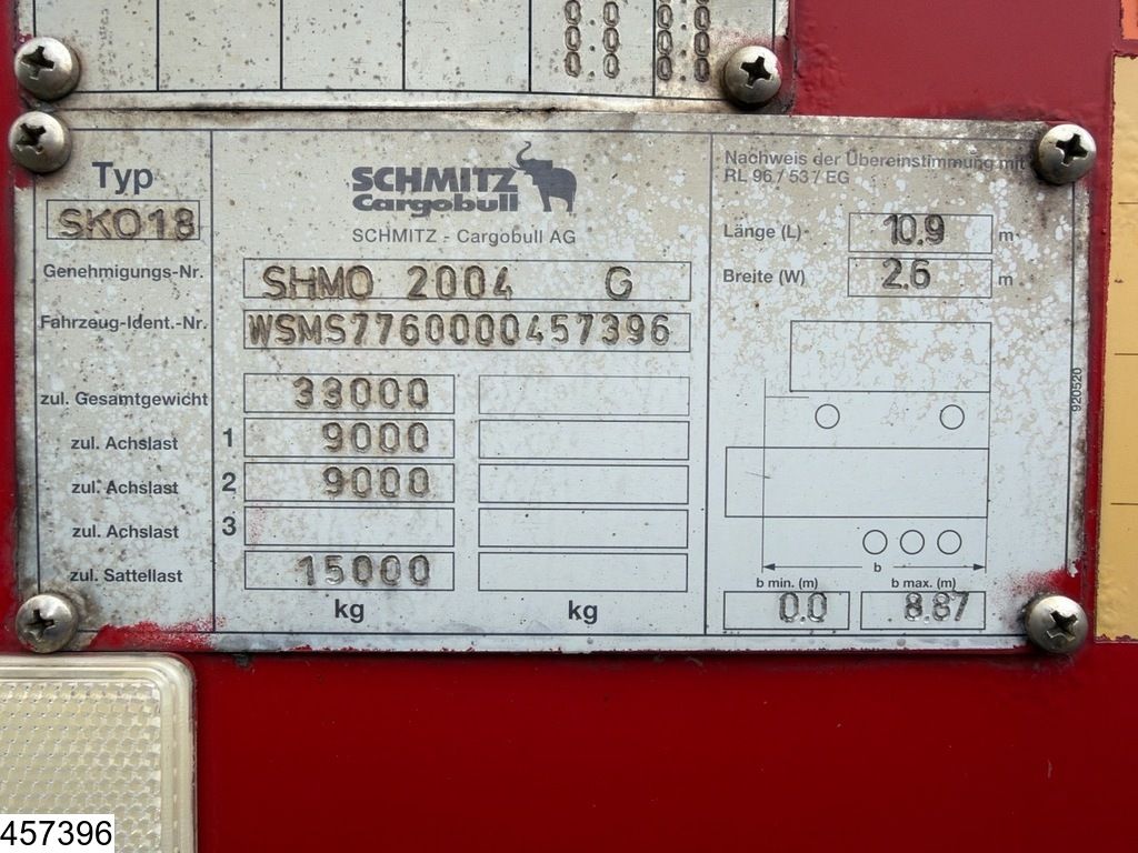 Schmitz gesloten bak