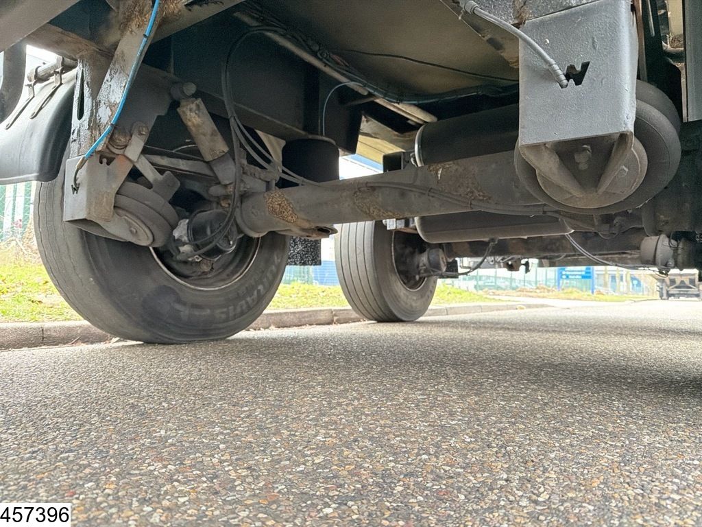 Schmitz gesloten bak