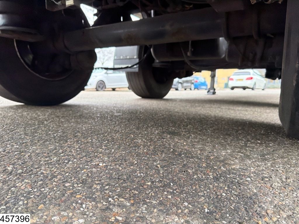 Schmitz gesloten bak